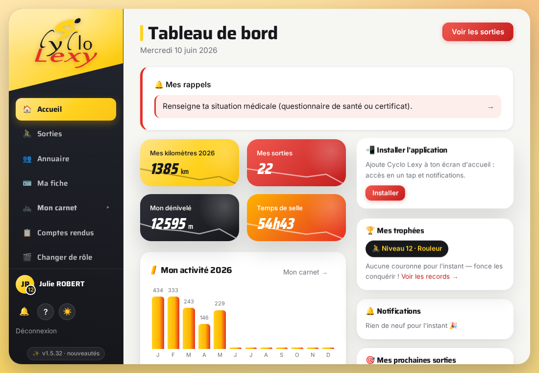 Tableau de bord