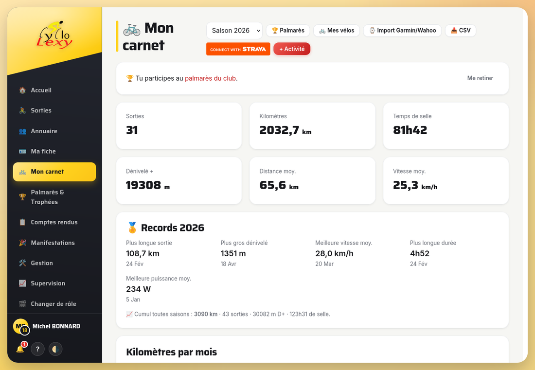 Bouton Connect with Strava dans le carnet